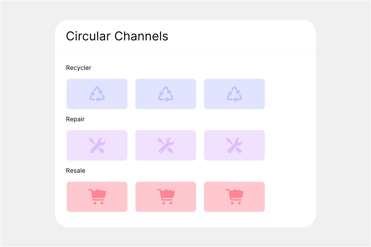 Empower Circular Economies