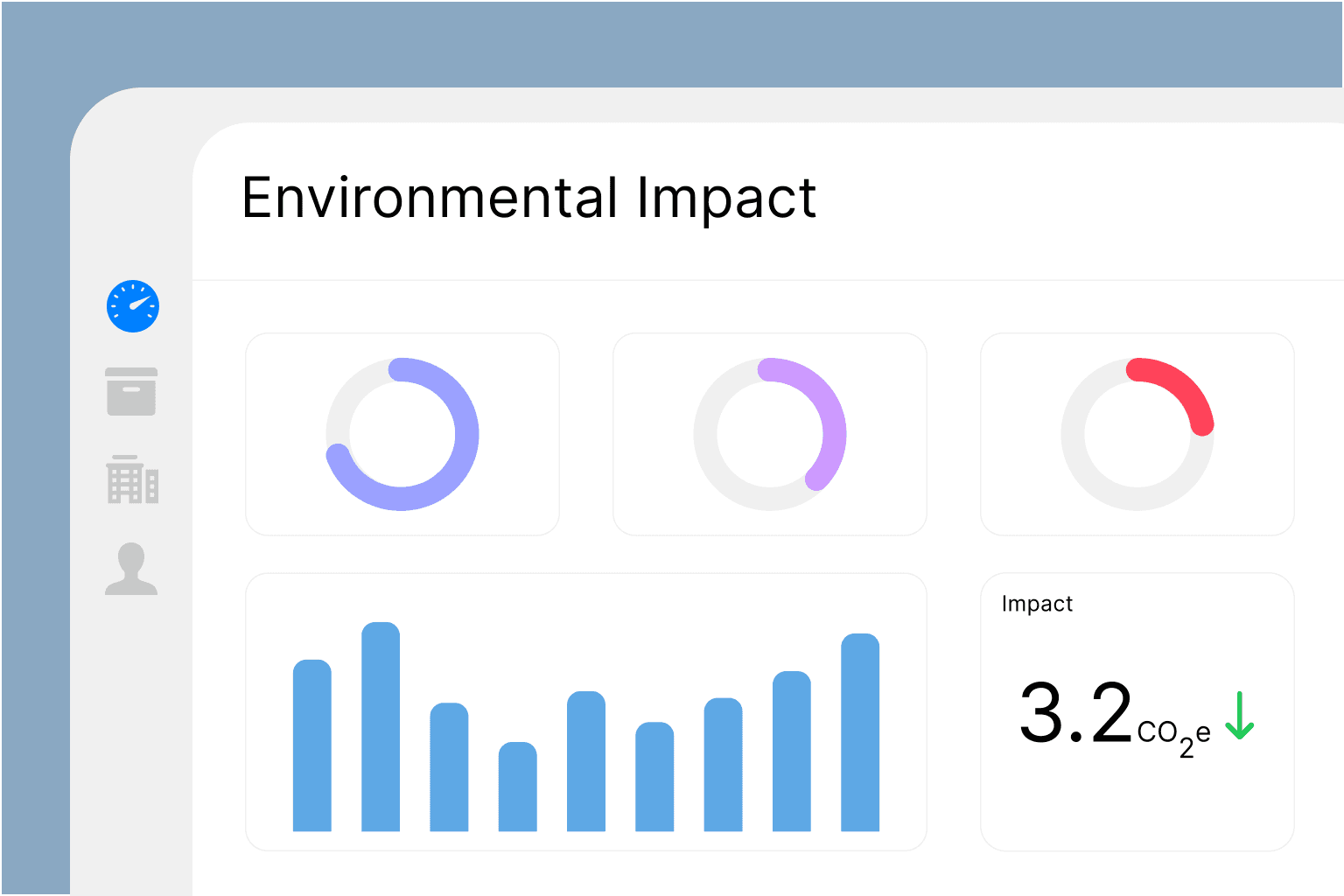 Seamlessly Track Environmental Impact